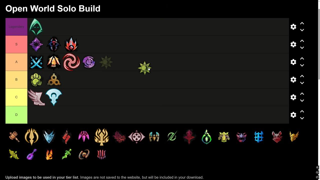 A tier list titled Open World Solo Build shows multiple Guild Wars 2 elite specialization icons ranked from Legendary through D.