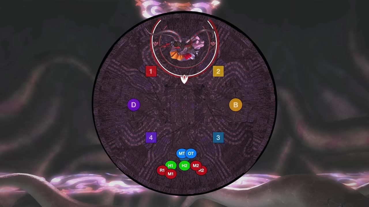 A circular arena with a central boss character and various markers numbered or lettered arranged around it.