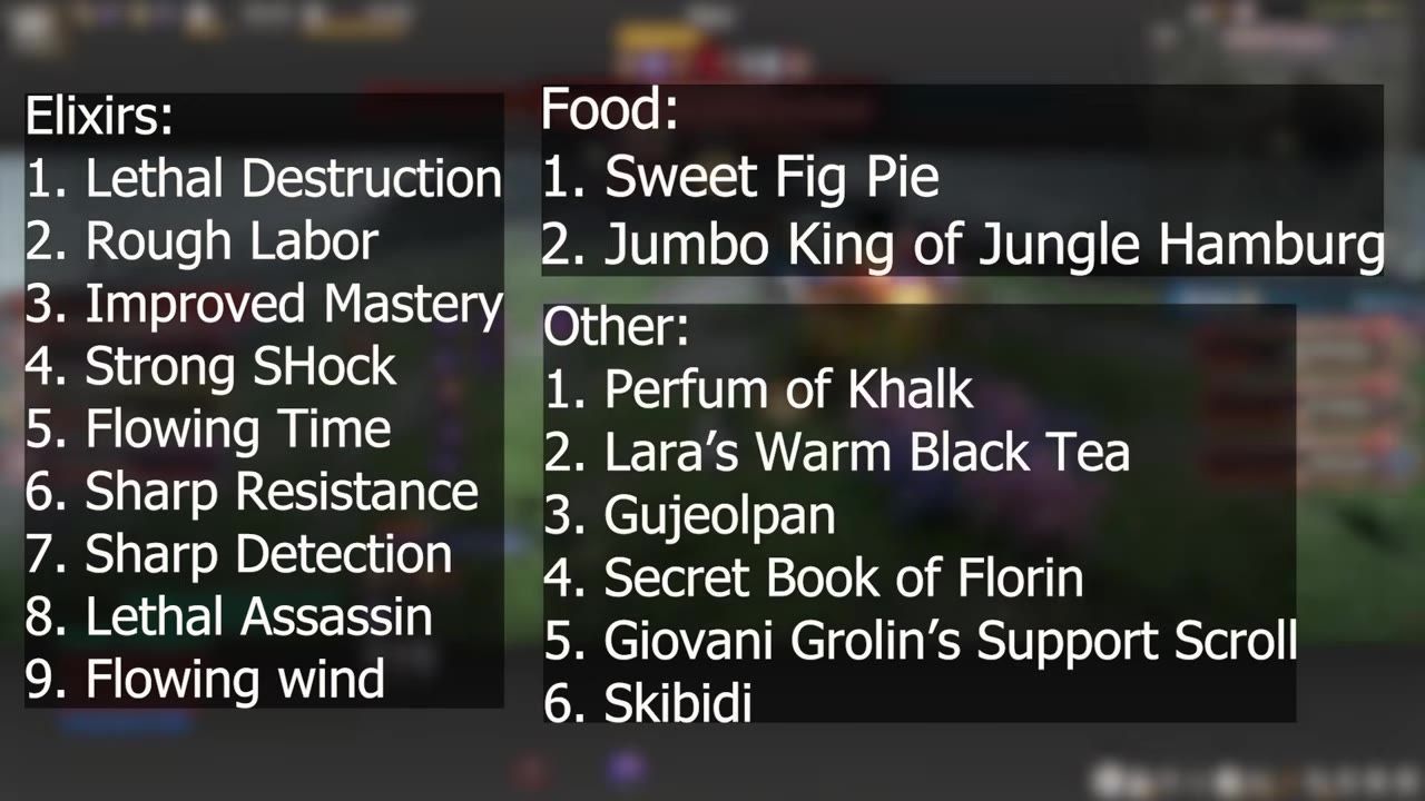 A list of consumables grouped into Elixirs, Food, and Other categories displayed on screen.