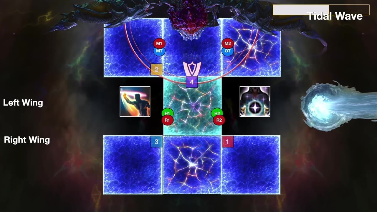 Gameplay showing Shinryu's Tidal Wave attack with players displayed on a grid and knockback immunity icons active.