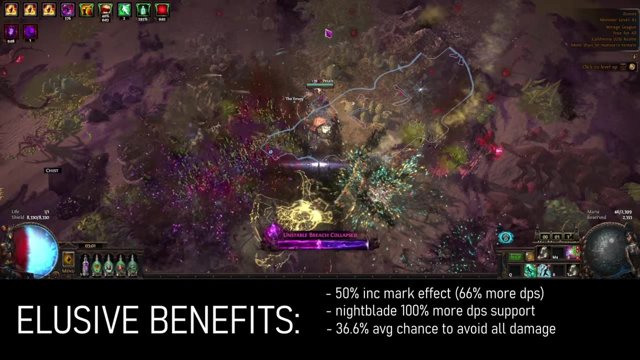 A Path of Exile combat scene is shown with a large overlay reading "ELUSIVE BENEFITS" and bullet points about damage and dodge bonuses.