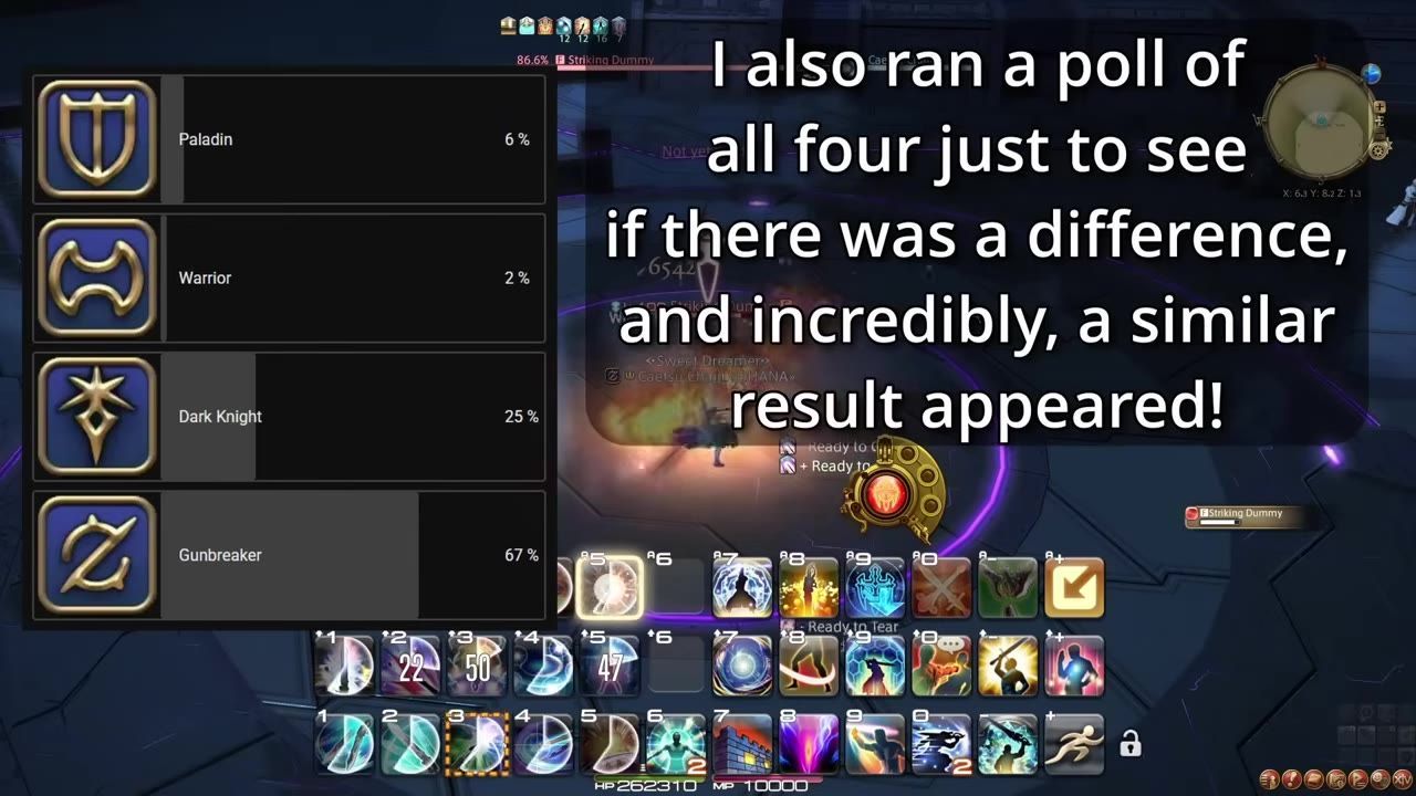 A ranked list of tank classes with difficulty percentages from community polling.