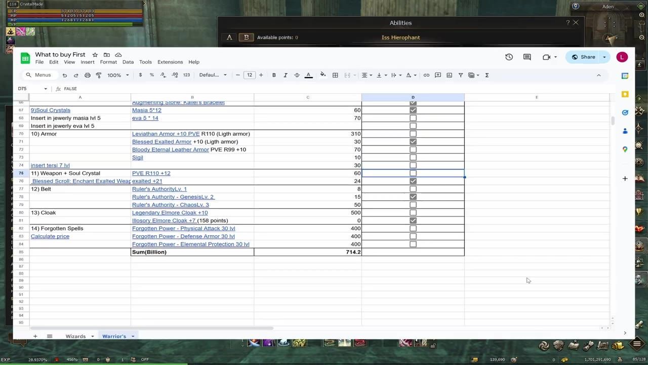 A table labeled 'What to buy First' lists item priorities and costs with checked boxes displayed.