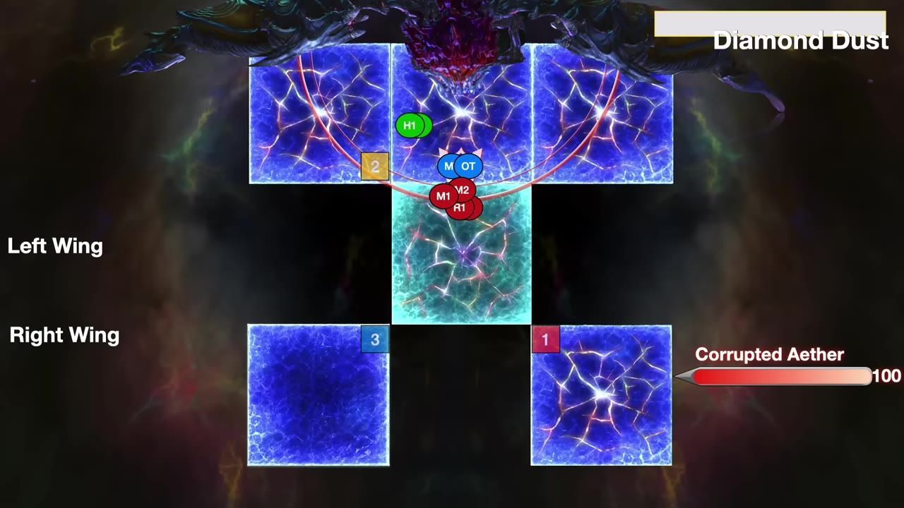 Frozen tiles in a combat encounter with players indicated by marked positions and an enemy at the top.