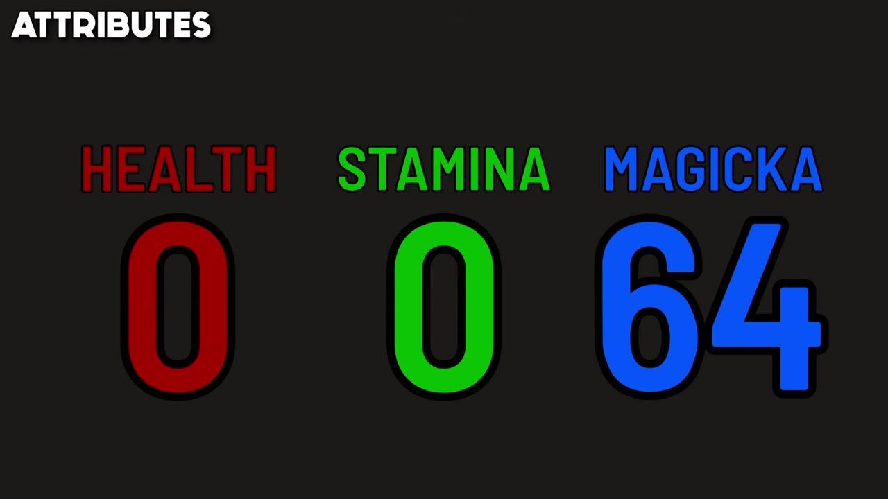 Interface showing Health: 0, Stamina: 0, and Magicka: 64 with labels and corresponding colors.