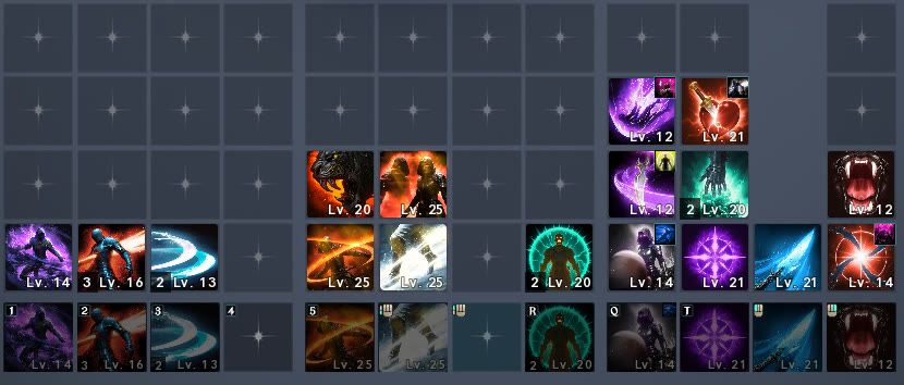 the skill bar for the Assassin, with the level shown on every slot