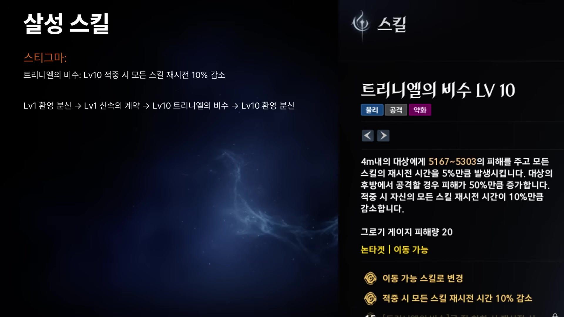 the Korean stigma screen showing Triniel's Dagger at level 10 with its tooltip
