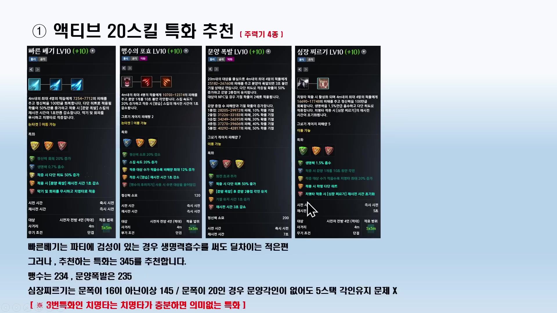 SoundFox's chart of Quick Slice, Savage Roar, Insignia Explosion and Heart Gore at level 20 with the specialties he slots on each