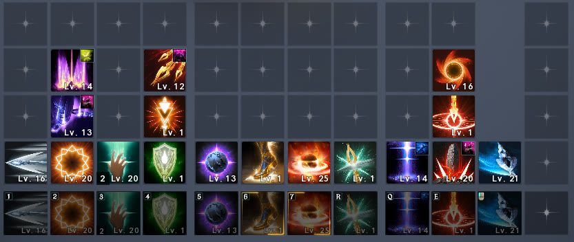 the skill bar for the Chanter, with the level shown on every slot