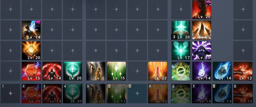 the skill bar for the Cleric, with the level shown on every slot