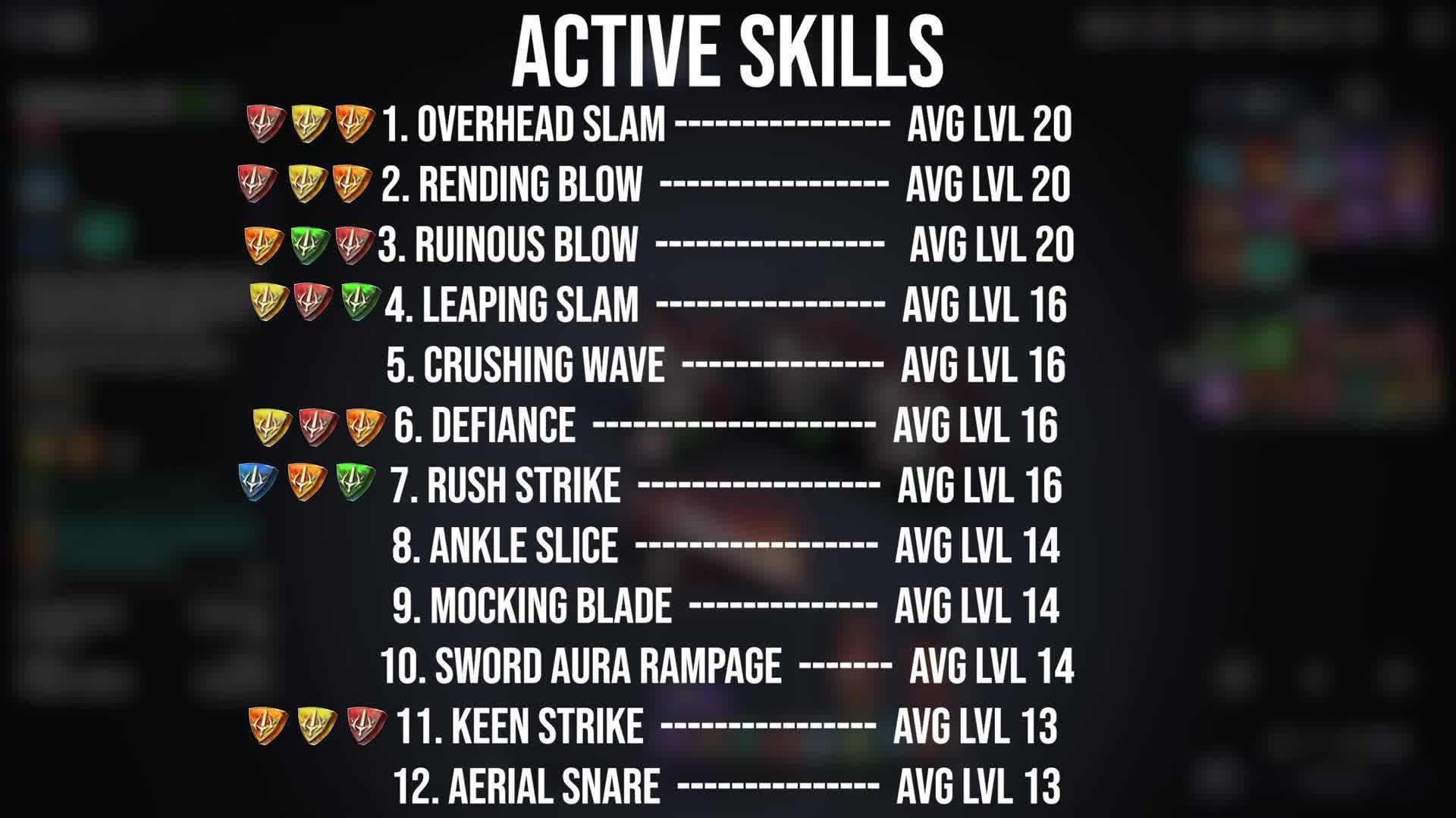xMontu's priority list for the active skills with the average level top Gladiators reached on each