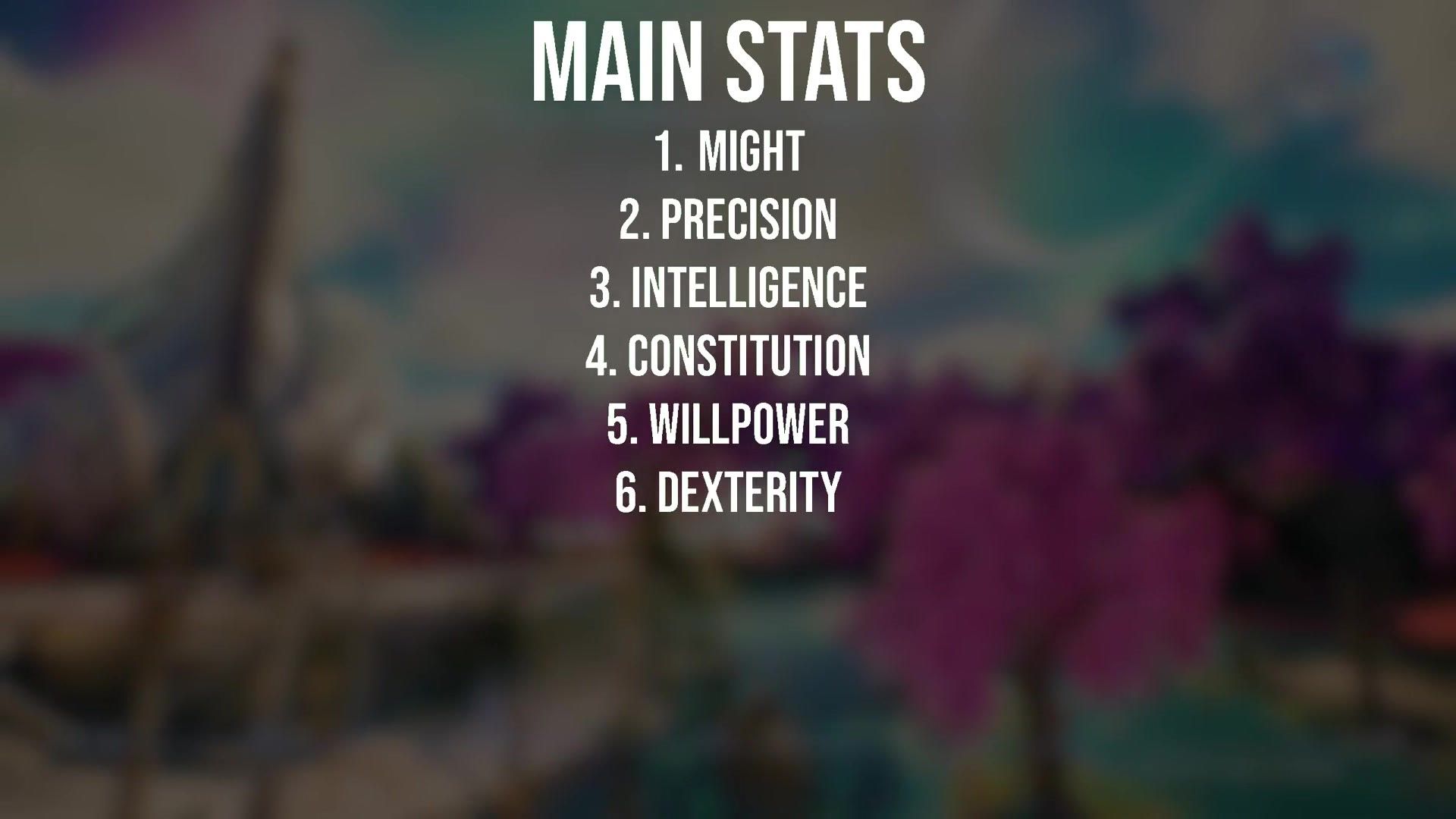a card listing the main stat priority, Might, Precision, Intelligence, Constitution, Willpower and Dexterity