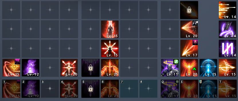 the skill bar for the Ranger, with the level shown on every slot
