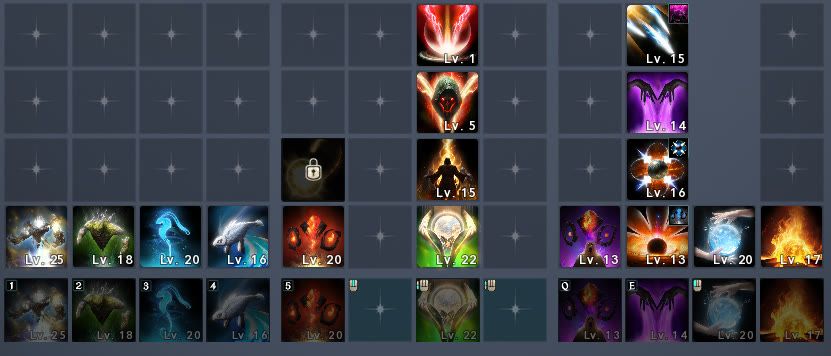 the skill bar for the Spiritmaster, with the level shown on every slot